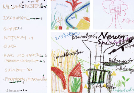 ideen der kinder bei der beteiligungsaktion