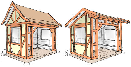 Bushaltestelle Planung